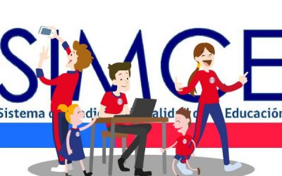 Revisa los resultados SIMCE